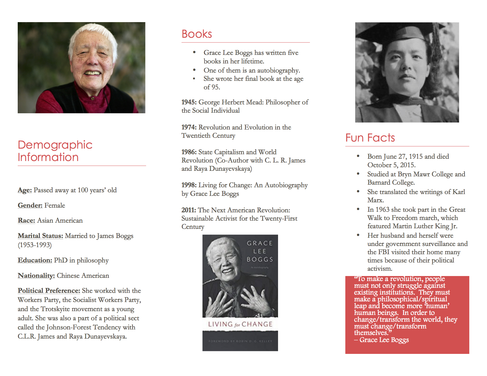 Grace Lee Boggs